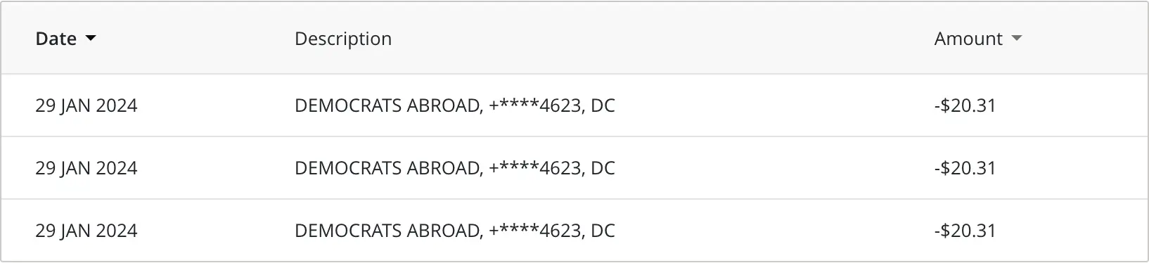 USD Transactions on the EQ Bank Card